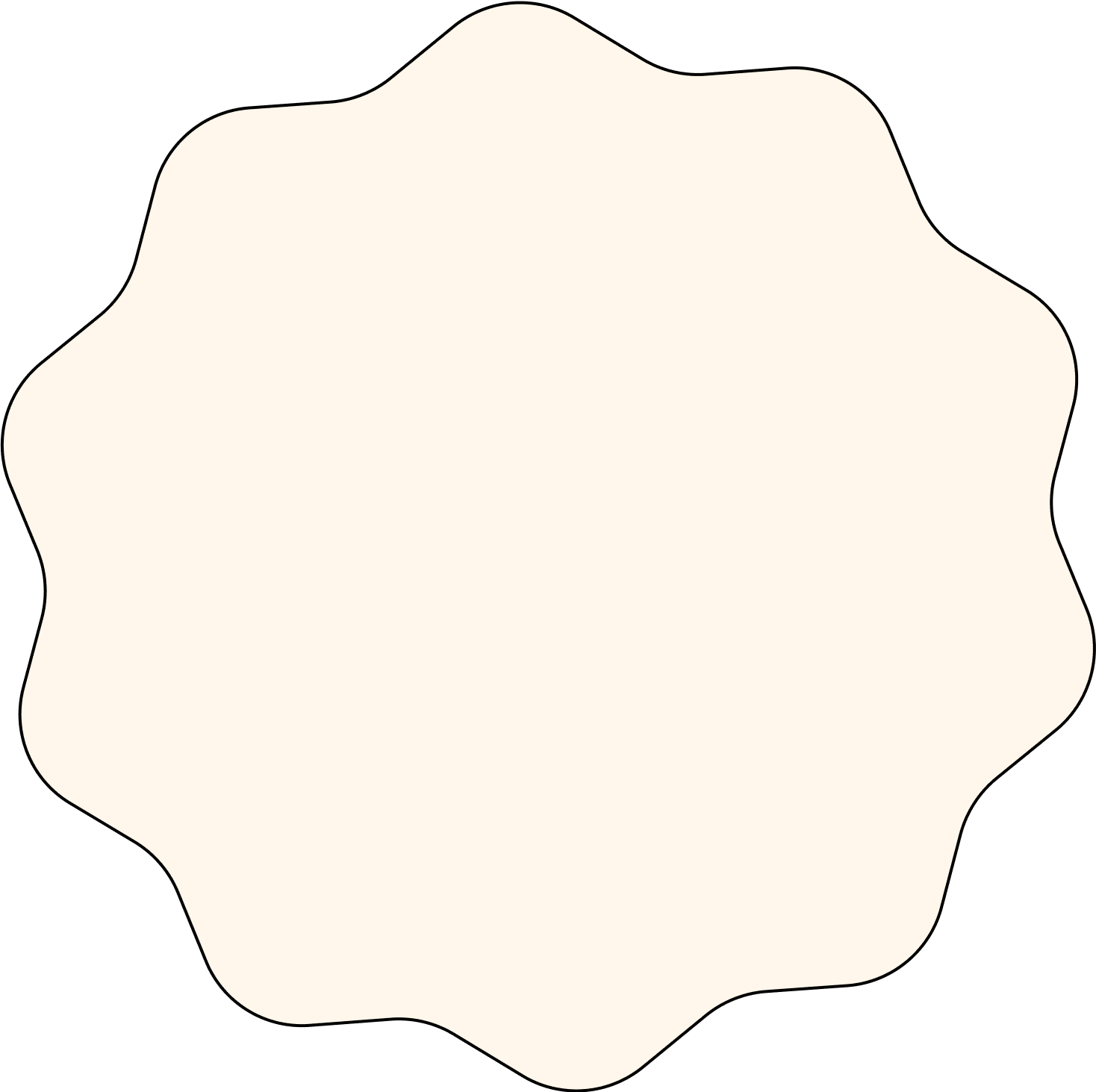 Main Cookie Image